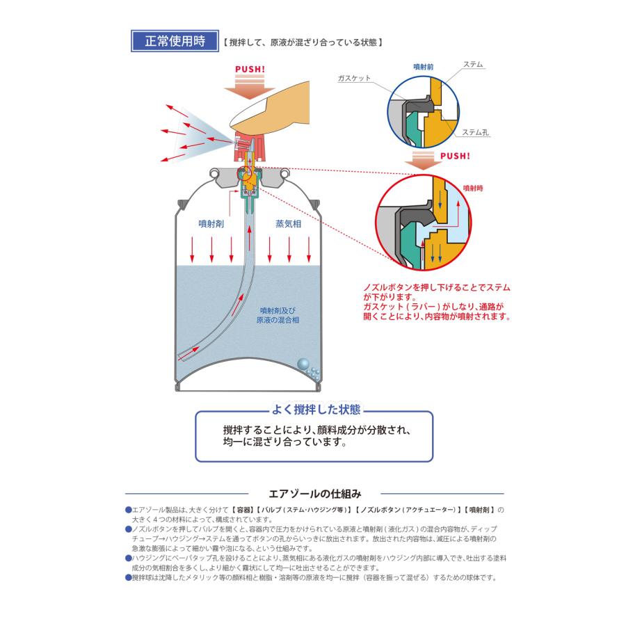 リペアカラースプレー［EB-1〜8・EC・EG・EK・OE-S1・OE-S3