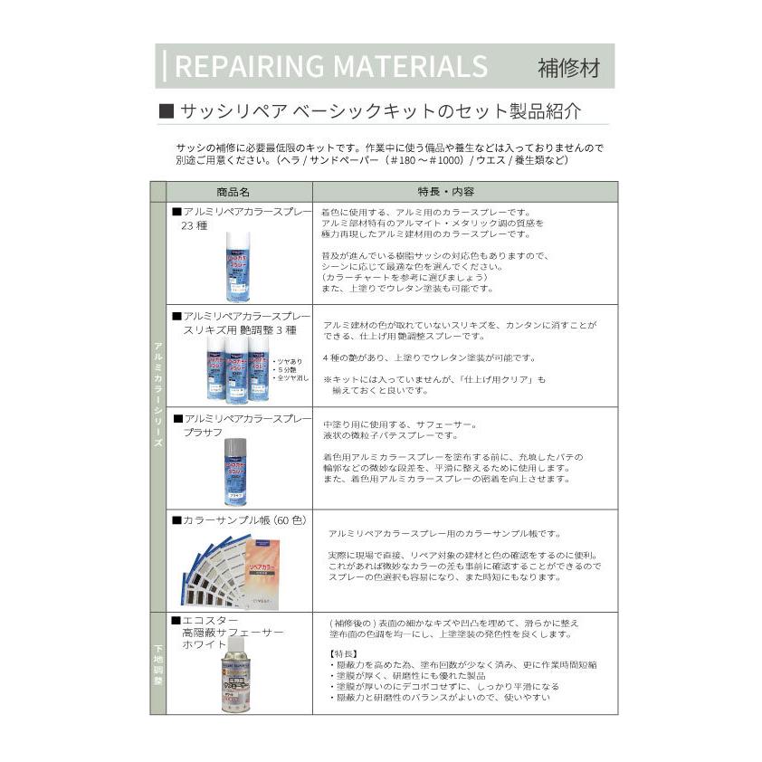 サッシリペア ベーシックキット アルミサッシ補修に サッシのリペアを 