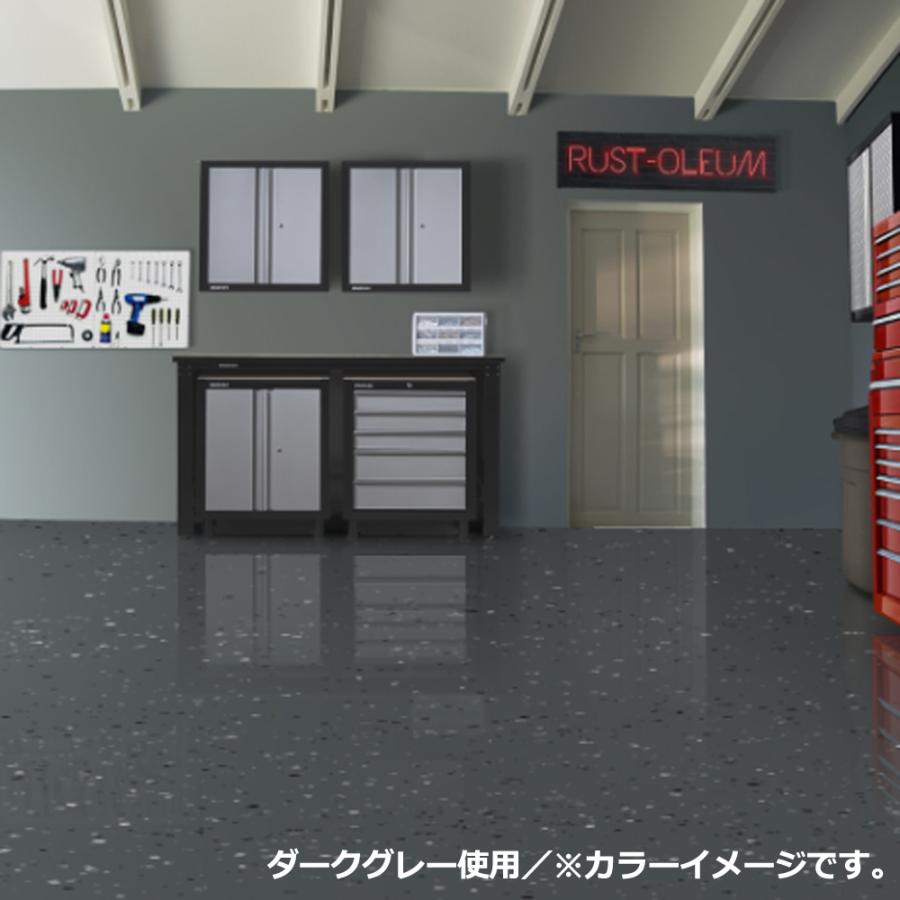 在庫限】【別送品】ロックソリッド ガレージフロアコーティングキット 
