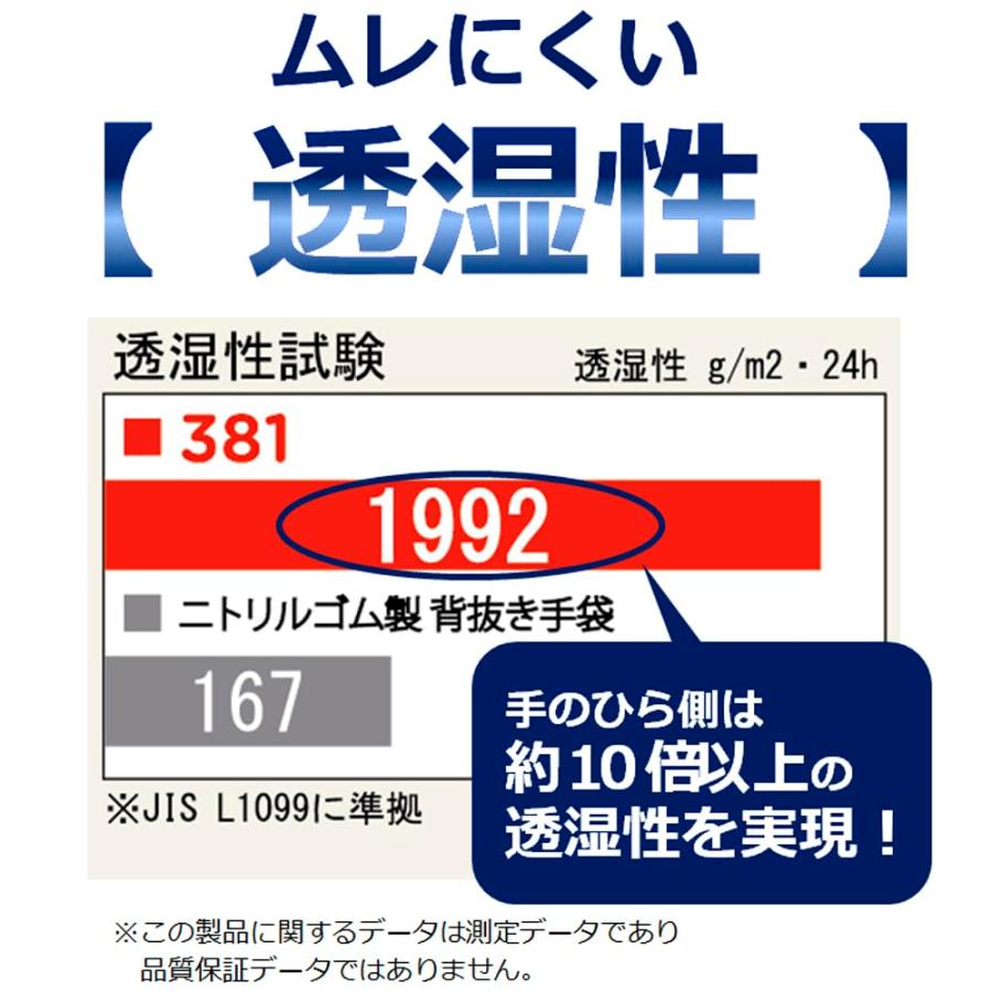 ショーワグローブ 【軽作業用手袋】 No.381 マイクログリップ(タグ付) グレー Mサイズ 1双｜family-seikatsukan-y｜06