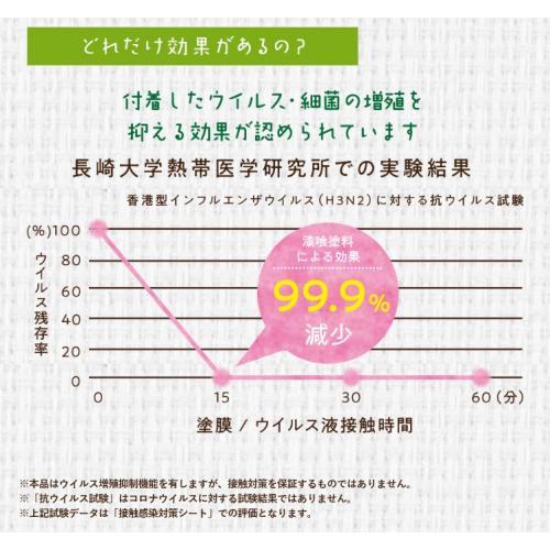 カンペハピオ 接触感染対策シート 3枚セット （送料無料・ネコポス対応・代引不可）｜family-tools｜05