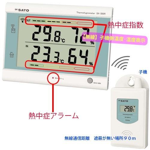室温度計 SATO 最高最低無線温湿度計 SK-300R : ファミリーツール