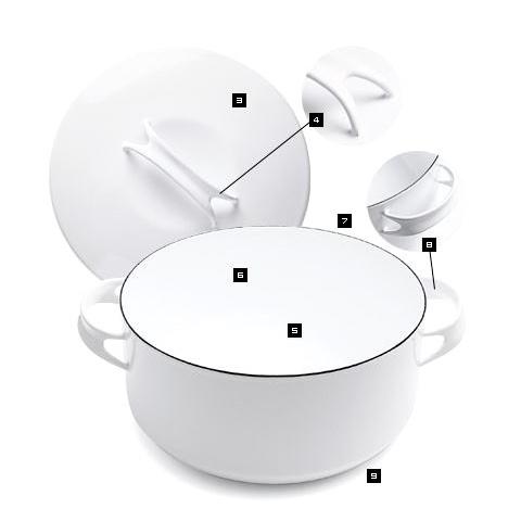 野田琺瑯（noda horo） 片手鍋 NOMAKU(ノマク) ソースパン 17cm 