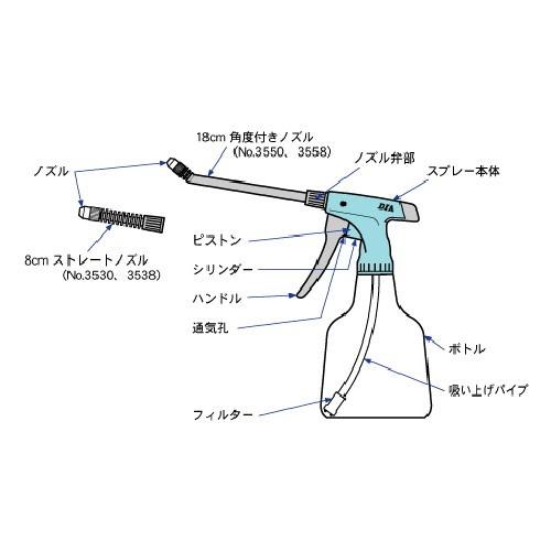 フルプラ ダイヤスプレー ロングエクセレント1000(18cmノズル付)No