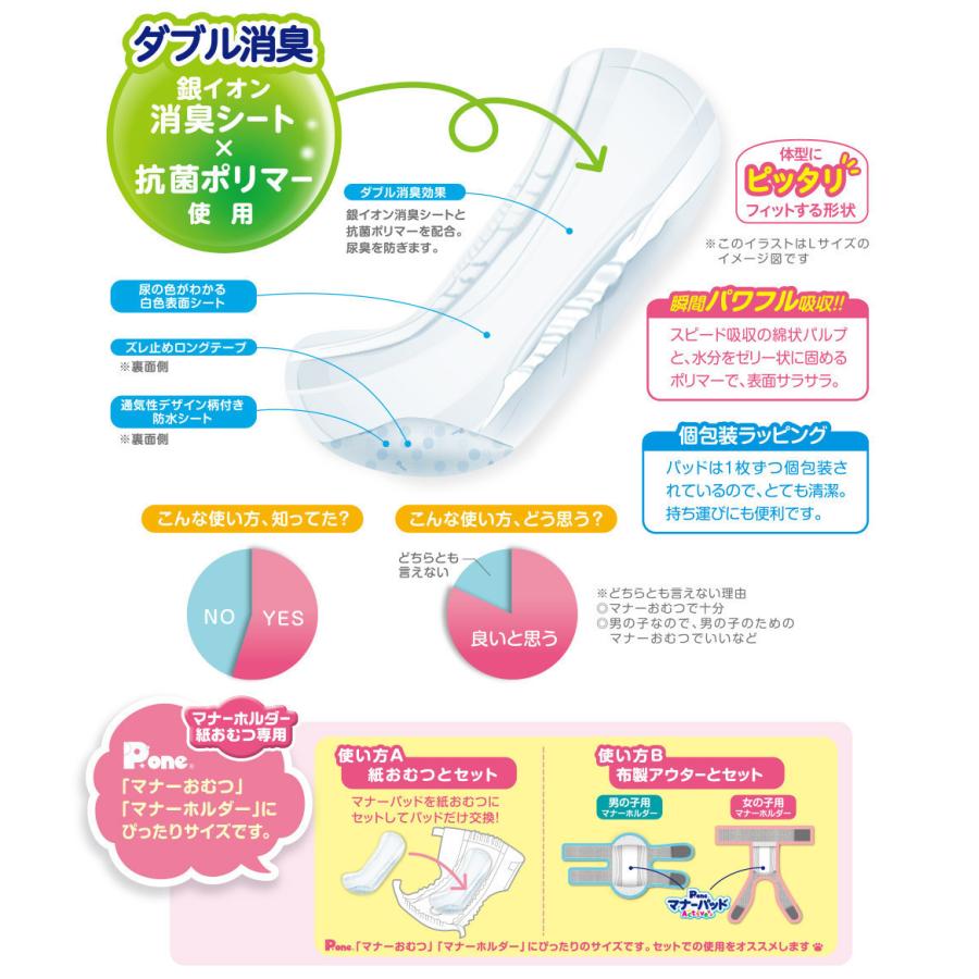 新作からsaleアイテム等お得な商品 満載 第一衛材 マナーパッドアクティブ ビッグパック M 32枚