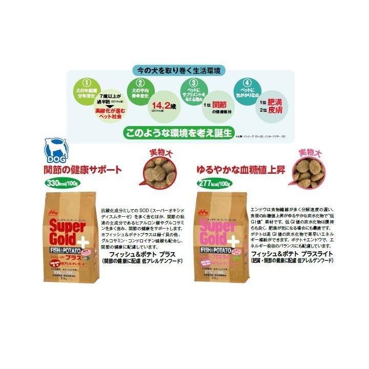 森乳サンワールド スーパーゴールド フィッシュ&ポテトプラス 関節の健康に配慮 2.4kg &times;4 (s7810004)