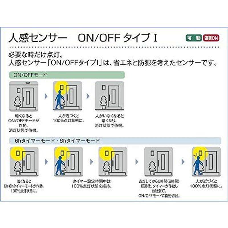 大光電機 DAIKO LEDアウトドアライト ランプ付 人感センサー ON OFFタイプI カバー留め具式 防雨形 明るさ白熱灯60W相当 - 3