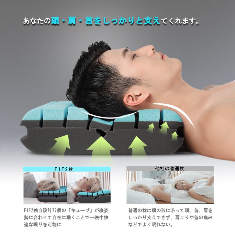 F1F2 枕 快眠枕 低反発 まくら 無重力枕 首・肩を優しく支える