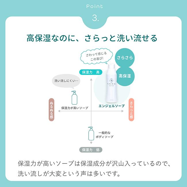 【新品おまけ1本付】ファムズベビー　エンジェルソープ2本セット Fam's Baby(ファムズベビー) / エンジェルソープの公式商品情報