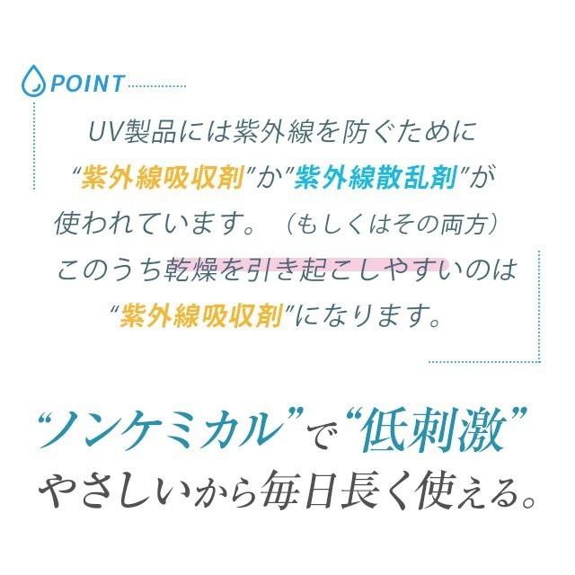 【公式】新発売！保護＆保湿をしながらUVカットができる！バリア機能がついたUVスプレー『エンジェルUVスプレー/Angel UV Spray』｜famsbaby-official｜08