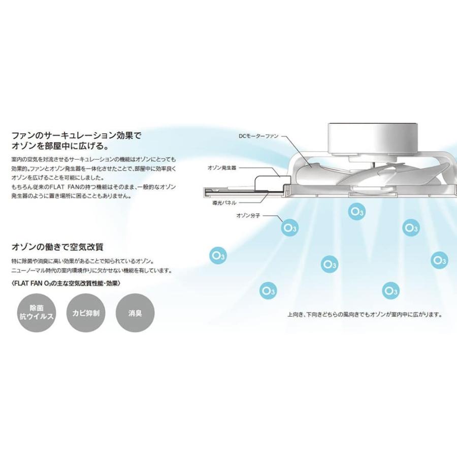 長期保証 FLAT FAN O3 [フラットファン オースリー/ オゾン発生器付]薄型 小型 LED 1灯 調光 DCモーター オーデリック シーリングファン ライト ONE-004_3