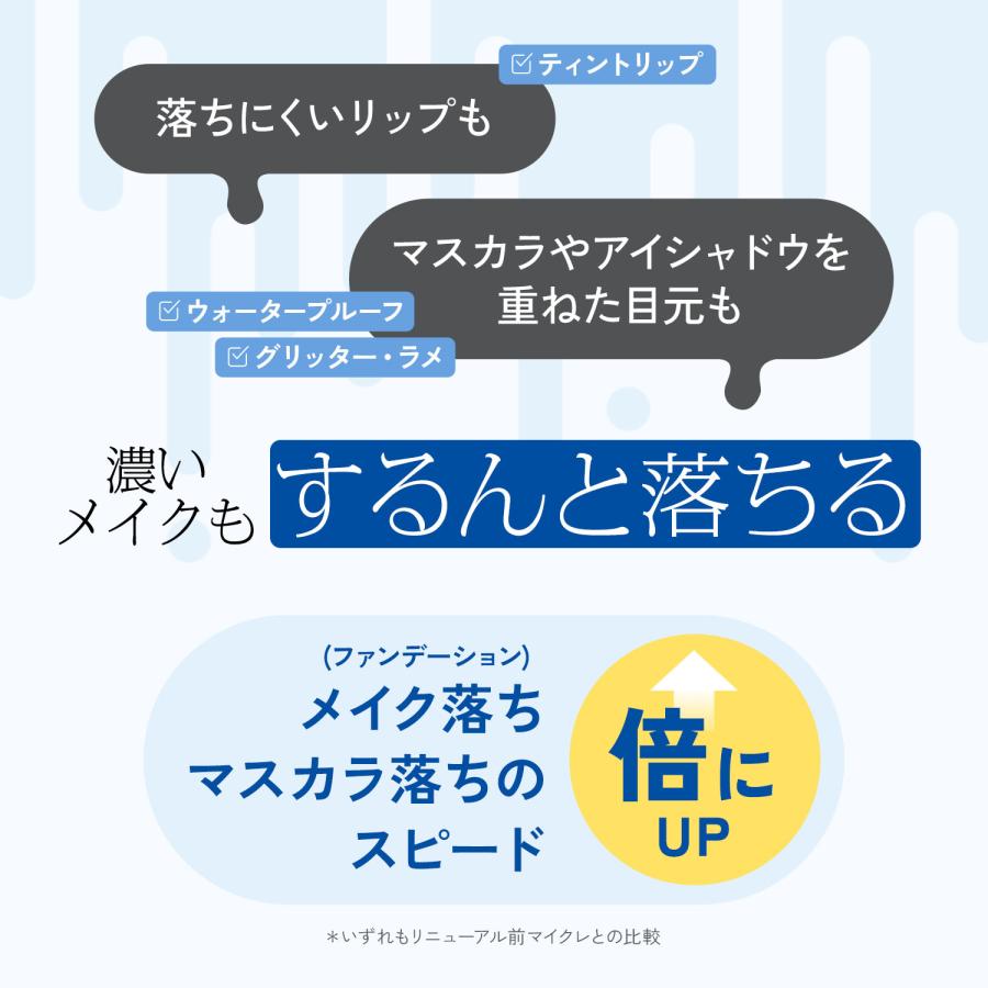 マイルドクレンジング オイル 1本 ＋ レフィル2袋セット クレンジング マイクレ クレンジングオイル ファンケル FANCL 公式 | FANCL | 07