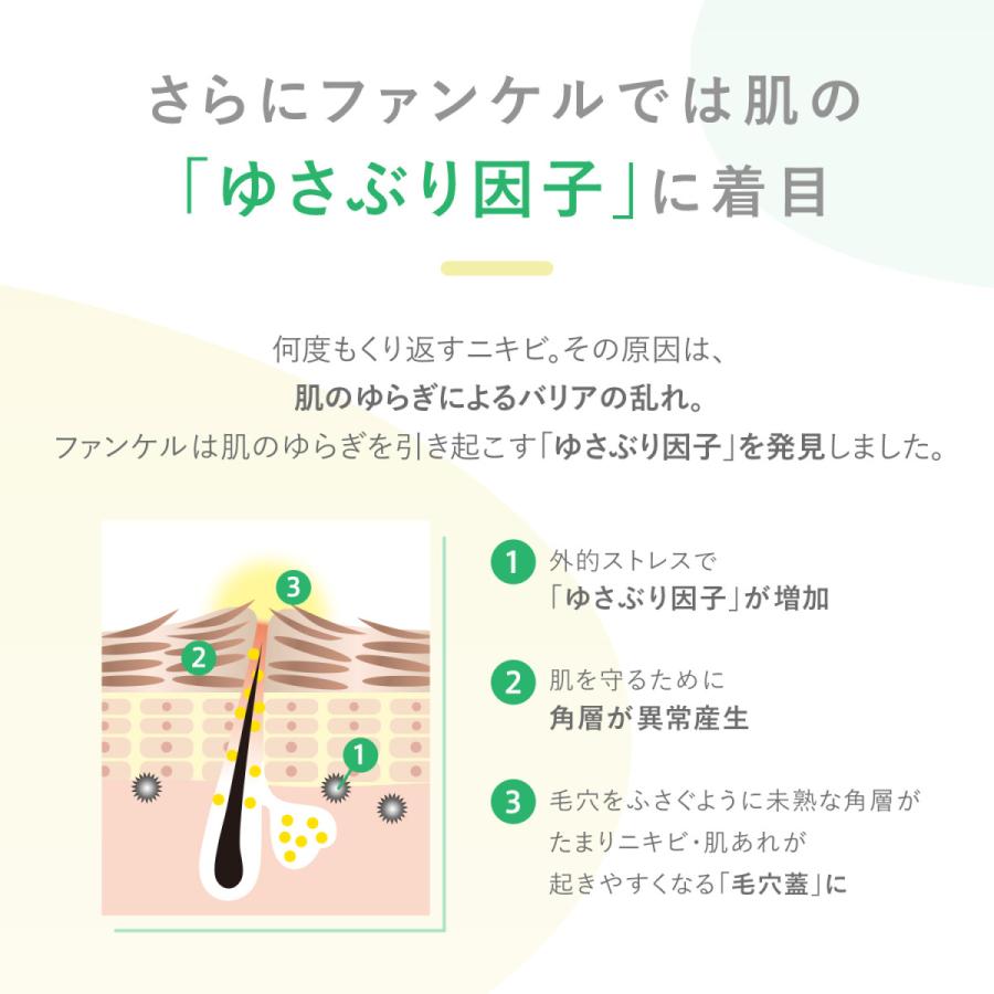 アクネケア 洗顔クリーム＜医薬部外品＞ 3本 洗顔 洗顔料 洗顔フォーム ニキビ ニキビケア 毛穴 角栓 石鹸 無添加 敏感肌 おでこ マスク ファンケル FANCL 公式 | FANCL | 06