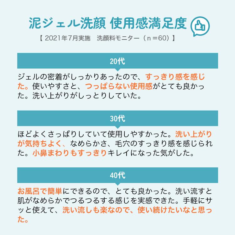 泥ジェル洗顔 1本 洗顔 洗顔フォーム 洗顔ジェル 毛穴 角栓 泥洗顔 クレイ洗顔 泥パック 角質ケア 黒ずみ ファンケル FANCL 公式 | FANCL | 10