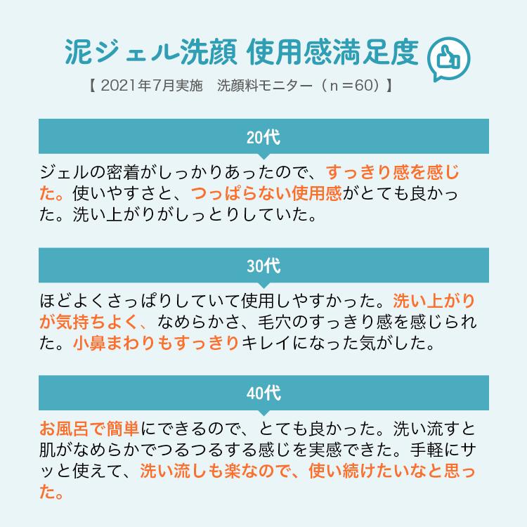 泥ジェル洗顔 2本 洗顔 洗顔フォーム 洗顔ジェル 毛穴 角栓 泥洗顔 クレイ洗顔 泥パック 角質ケア 黒ずみ ファンケル FANCL 公式｜fancl-y｜14