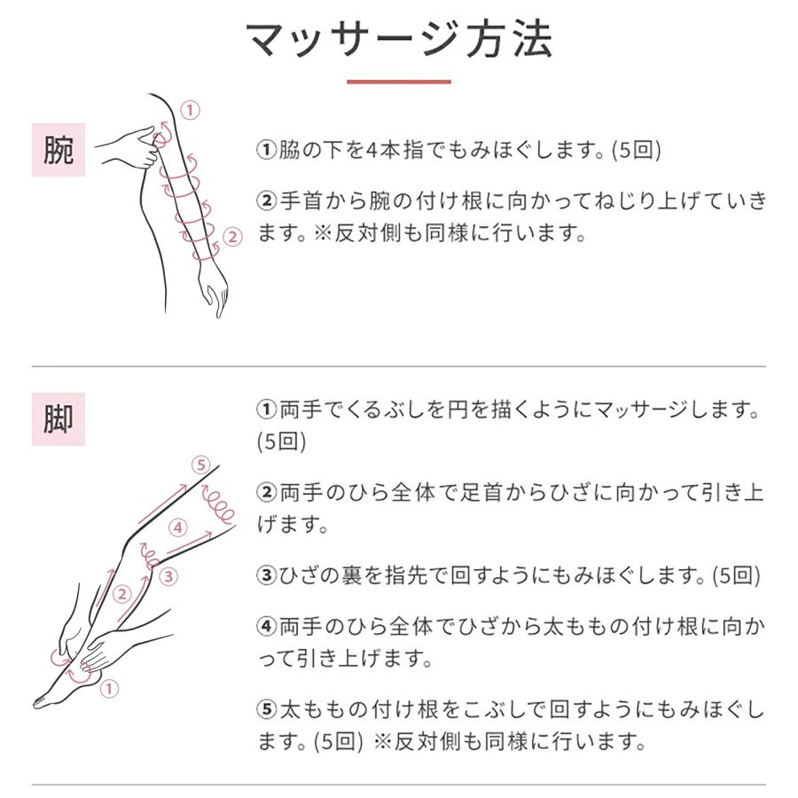 ボディミルク ブライトニング＆エイジングケア 医薬部外品 1本 ボディーミルク ボディケア ボディーケア 保湿剤 無添加化粧品 スキンケア ファンケル FANCL 公式 | FANCL | 16