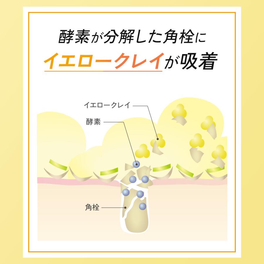 FANCL（ファンケル） ディープクリア洗顔パウダー クリアネスVC 1箱