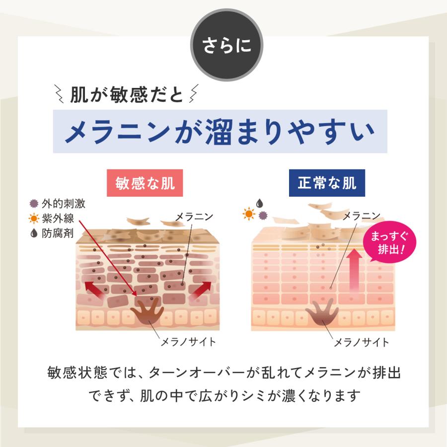 ファンケル ブライトニング エッセンス （ブライトニング 美容液）18ml×8本 Amazon.co.jp: ファンケル (FANCL) (新) ブライトニング