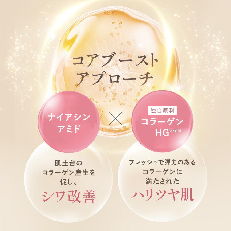 FANCL（ファンケル） toiro トイロ バイタライジング 化粧液＋乳液