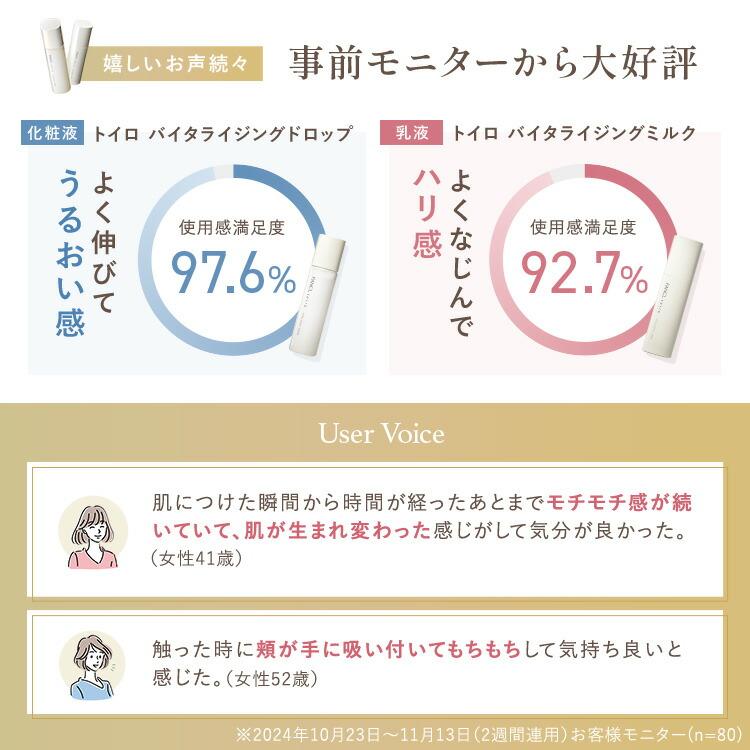 FANCL loiro バイタライジングセット 化粧品】トイロ バイタライジング特別セット│ファンケルオンライン