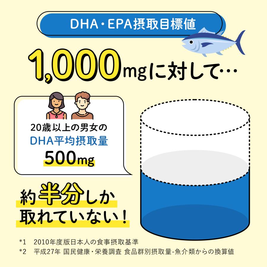 DHA & EPA 30日分 サプリメント サプリ オメガ3 青魚 オメガ3脂肪酸 オリーブ葉エキス 健康食品 ヘルスケア ファンケル FANCL 公式 | FANCL | 08