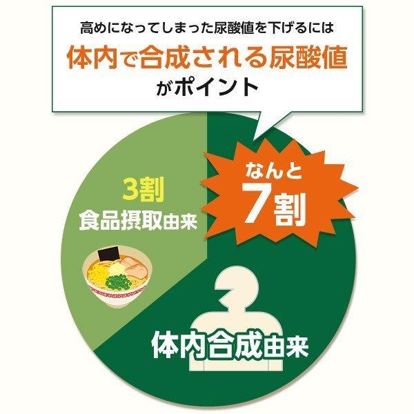 新品未開封✱ファンケル✱尿酸サポート3袋 健康食品・サプリメント】尿酸サポート│ファンケルオンライン