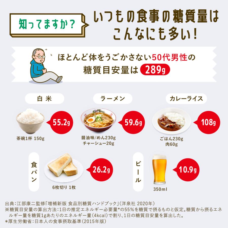 血糖サポート サプリメント 機能性表示食品 90日分 血糖値 サプリ サプリメント バナバ ギムネマ 桑の葉 ヘルスケア 男性 ファンケル FANCL 公式｜fancl-y｜03