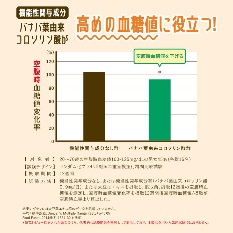 血糖サポート サプリメント 機能性表示食品 180日分 血糖値 サプリ サプリメント バナバ ギムネマ 桑の葉 ヘルスケア 男性 ファンケル FANCL 公式_9