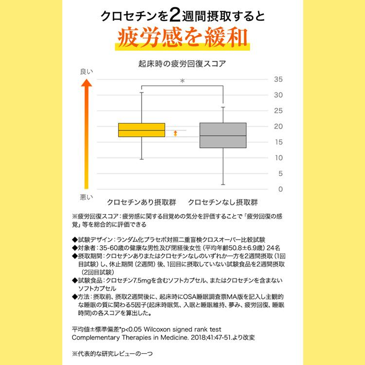 FANCL（ファンケル） 睡眠＆疲労感ケア 機能性表示食品 30日分 睡眠