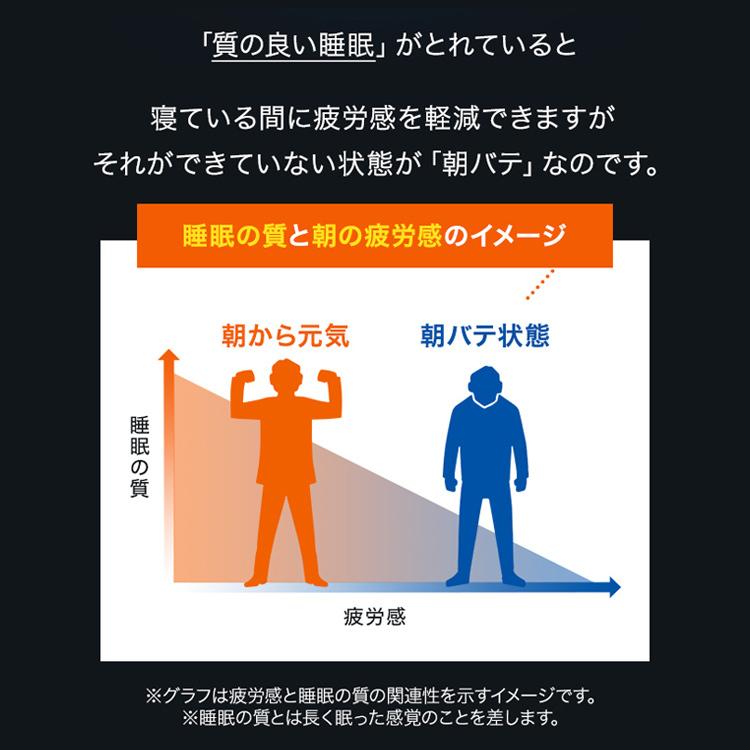 睡眠＆疲労感ケア 機能性表示食品  30日分  睡眠 サプリ サプリメント 目覚め 快眠 睡眠の質を高める L-オルニチン クロセチン 朝バテ ファンケル FANCL 公式｜fancl-y｜05