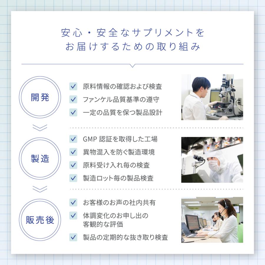 満点野菜 90日分 サプリメント サプリ 野菜 野菜不足 健康 ベータカロテン ヘルスケア 栄養補助食品 美容 男性 女性 ファンケル FANCL 公式