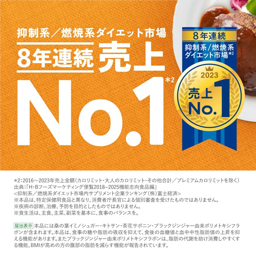 ファンケル 大人のカロリミット 40回分×2個 (240粒)【機能性表示