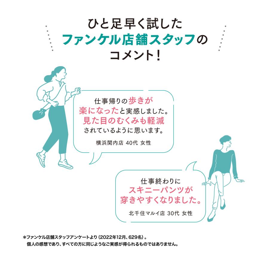 FANCL（ファンケル） むくみキュット 機能性表示食品 30日分 サプリ