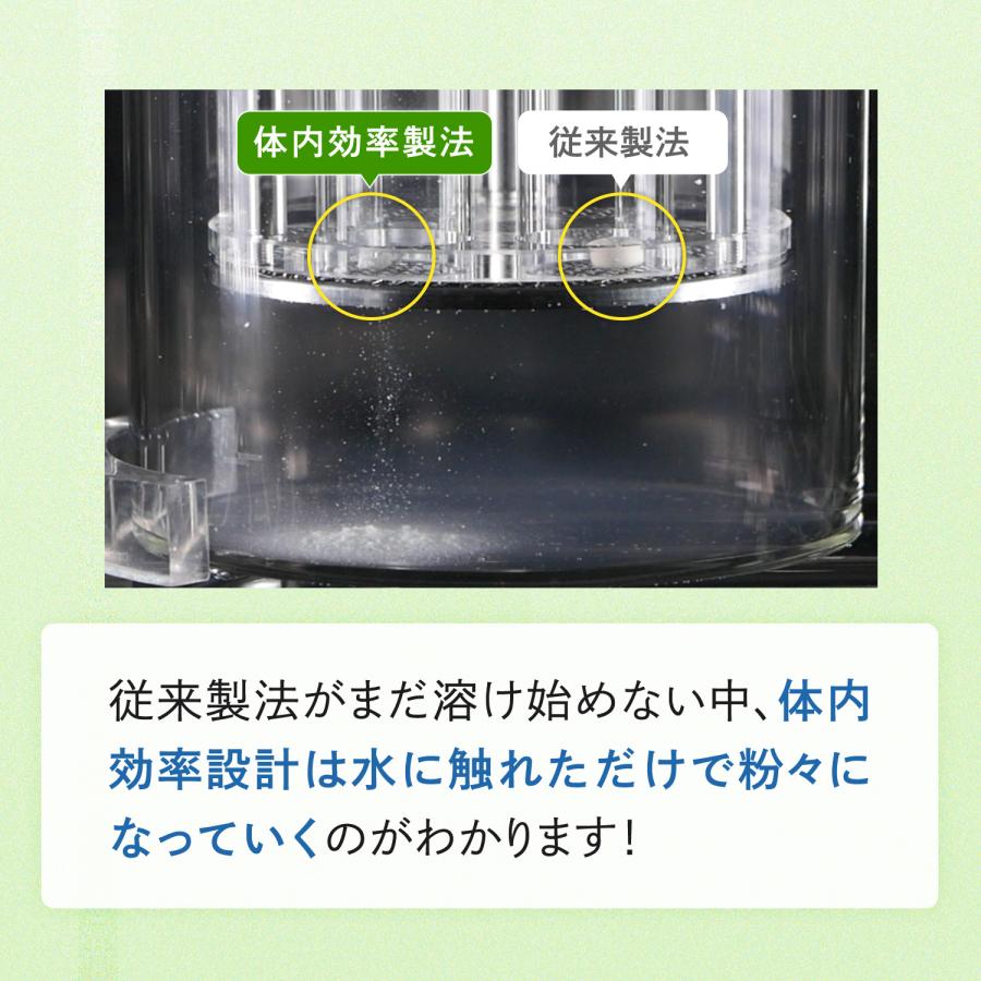 楽ひざ 30日分 コラーゲン サプリ サプリメント 膝関節 プロテオグリカン コラーゲン 健康食品 健康 膝サプリメント ファンケル FANCL 公式｜fancl-y｜11