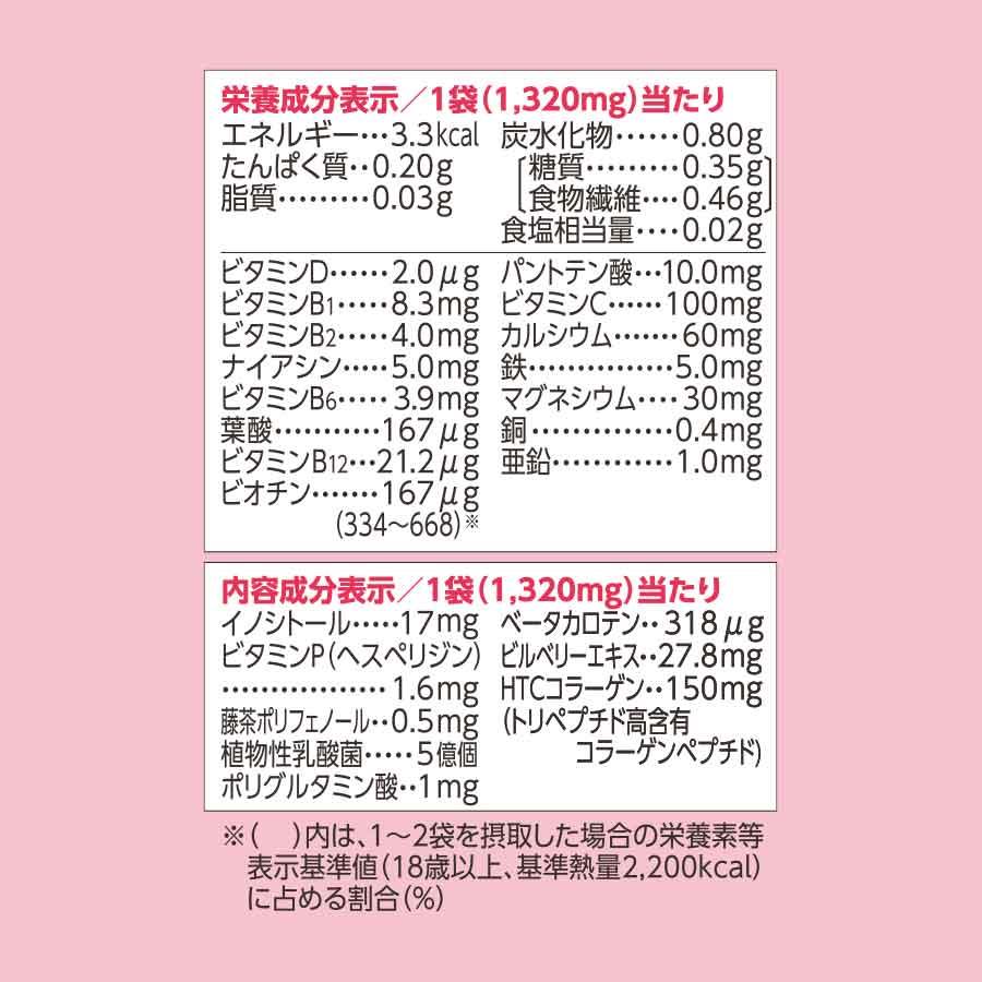 FANCL（ファンケル） 20代からのサプリメント 女性用 栄養機能食品 15