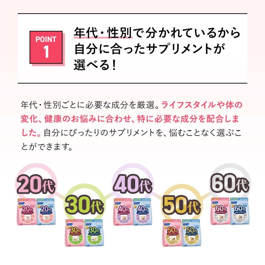 30代からのサプリメント 男性用 栄養機能食品 15〜30日分 サプリメント サプリ ビタミン ミネラル 男性 ギャバ 亜鉛 gaba ファンケル FANCL 公式 | FANCL | 06