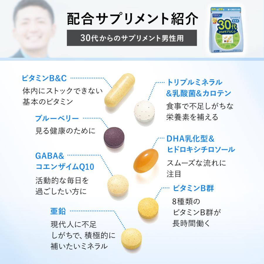 30代からのサプリメント 男性用 栄養機能食品 45〜90日分 サプリメント サプリ ビタミン ミネラル 男性 ギャバ 亜鉛 gaba ファンケル FANCL 公式｜fancl-y｜11