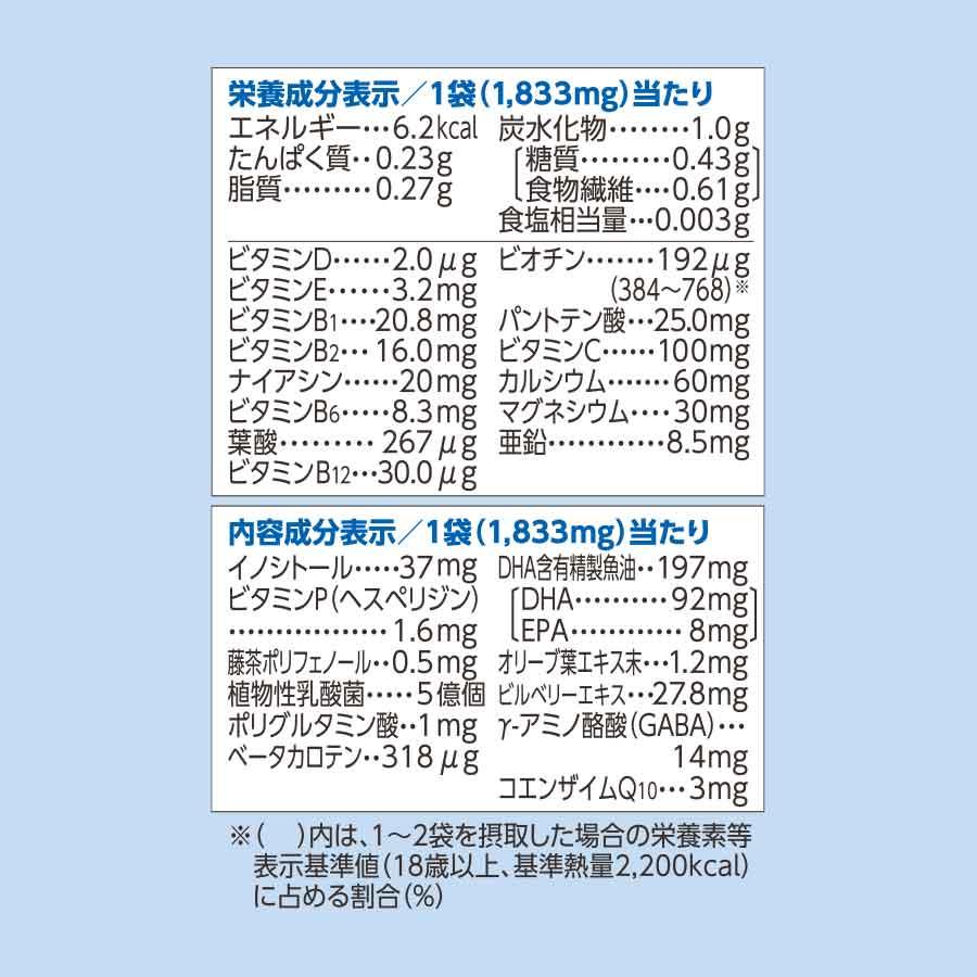 FANCL（ファンケル） 30代からのサプリメント 男性用 栄養機能食品 45