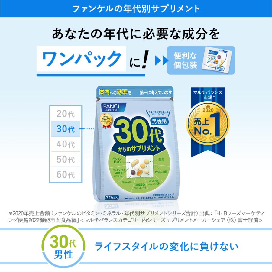 30代からのサプリメント 男性用 栄養機能食品 45〜90日分 サプリメント サプリ ビタミン ミネラル 男性 ギャバ 亜鉛 gaba ファンケル FANCL 公式｜fancl-y｜03