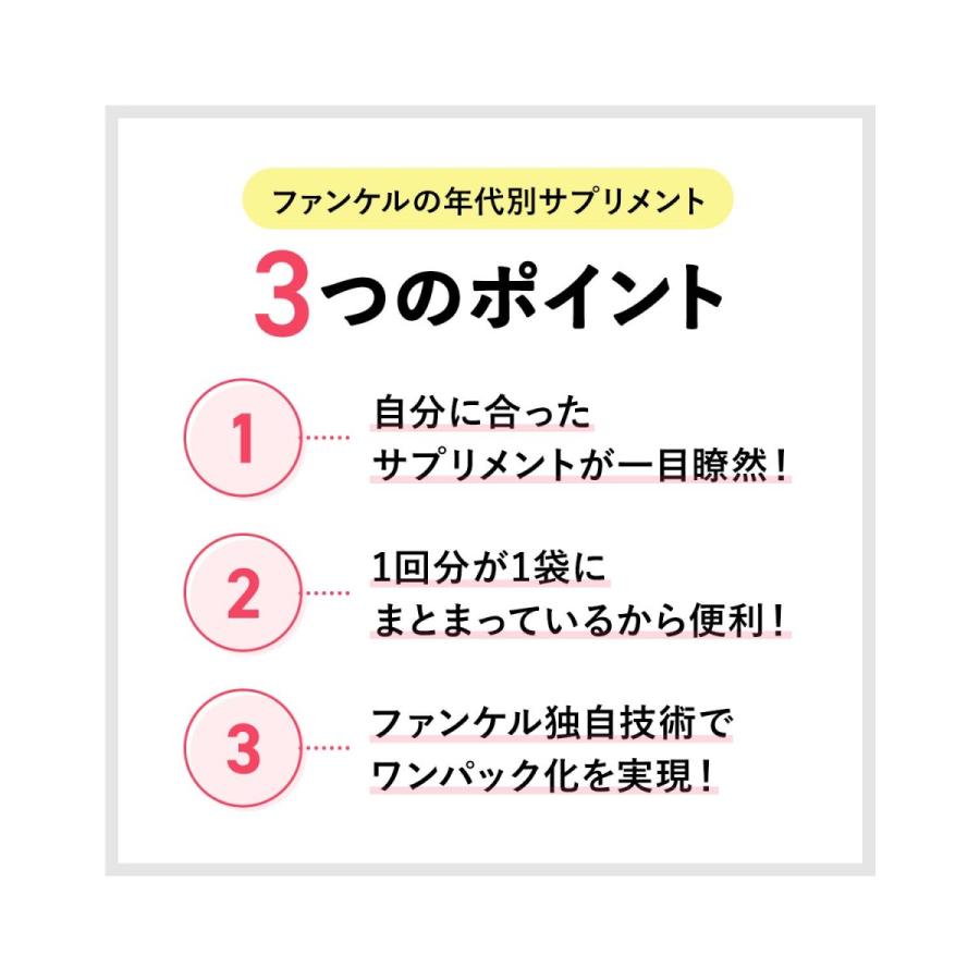 40代からのサプリメント 男性用 栄養機能食品 45〜90日分 サプリメント サプリ 男性　健康サプリ　ビタミン ミネラル　マカ gaba ファンケル FANCL 公式｜fancl-y｜07