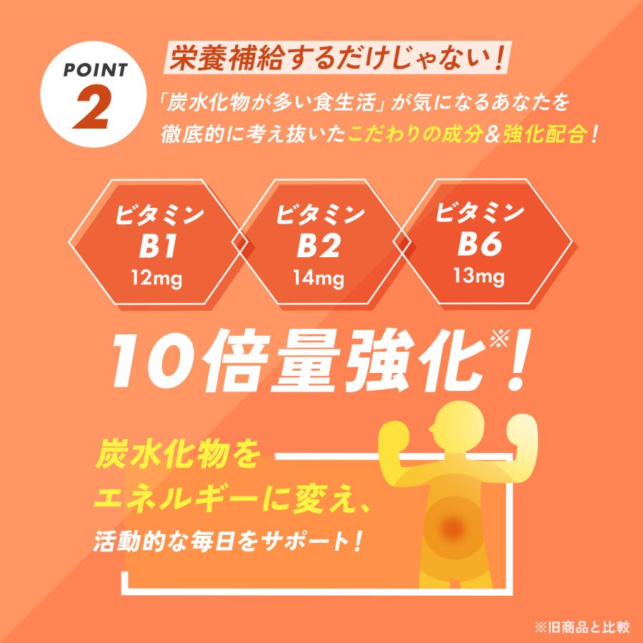 【ポイント最大22%】 マルチビタミン＆ミネラル Base POWER 栄養機能食品 30日分 サプリメント サプリ ビタミン マルチミネラル ファンケル FANCL 公式 | FANCL | 09