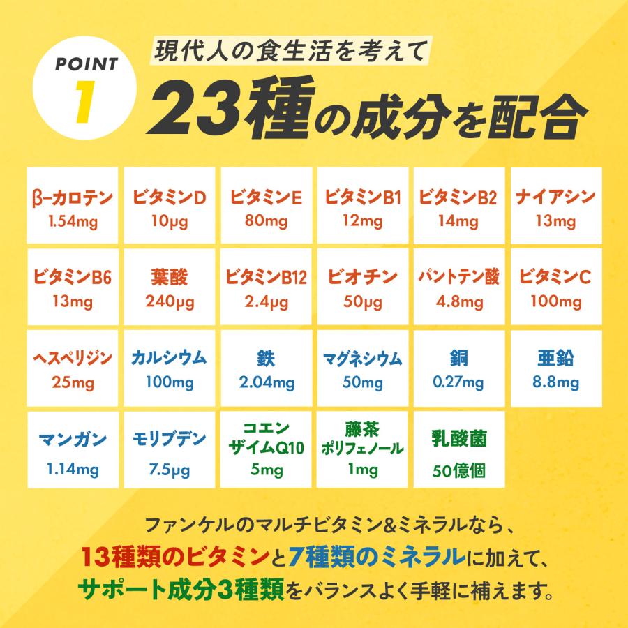 【ポイント最大22%】 マルチビタミン＆ミネラル Base POWER 栄養機能食品 30日分 サプリメント サプリ ビタミン マルチミネラル ファンケル FANCL 公式 | FANCL | 08