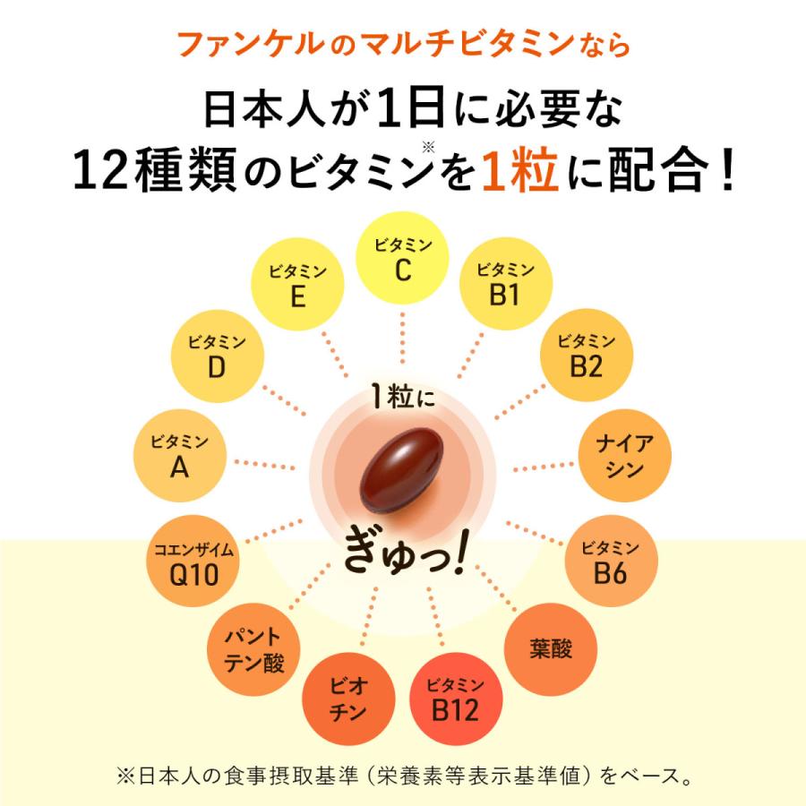 マルチビタミン 栄養機能食品 90日分 サプリメント サプリ ビタミンc ビタミンe ビタミンb ファンケル FANCL 公式 | FANCL | 04
