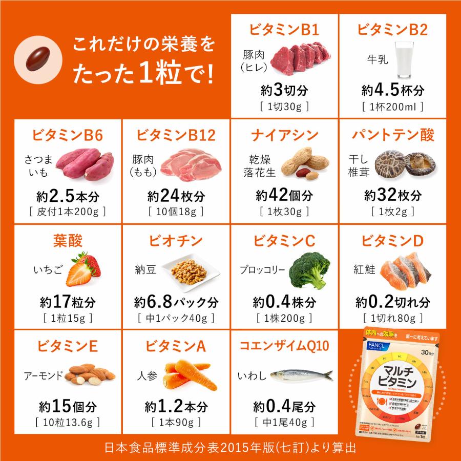 マルチビタミン 栄養機能食品 180日分 サプリメント サプリ ビタミンc ビタミンe ビタミンb ファンケル FANCL 公式 | FANCL | 08
