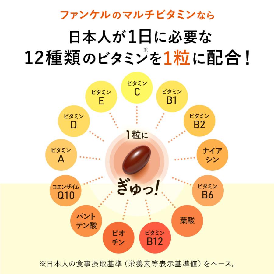 マルチビタミン 栄養機能食品 30日分 サプリメント サプリ ビタミンc ビタミンe ビタミンb ファンケル FANCL 公式｜fancl-y｜05