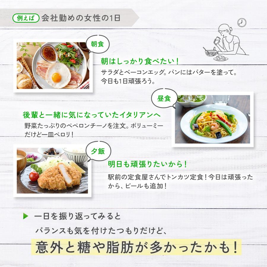 FANCL（ファンケル） 【ポイント10%】 カロリミット 機能性表示食品