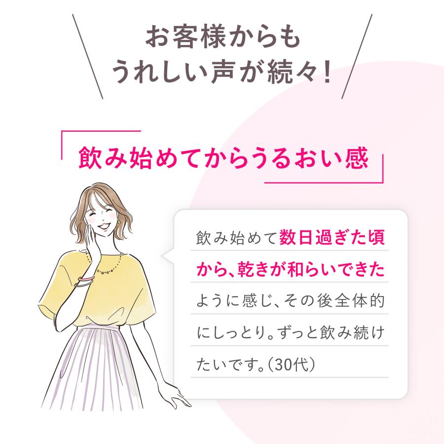 ディープチャージ コラーゲン 機能性表示食品 30日分 サプリ サプリメント フィッシュコラーゲン 美容サプリ コラーゲンペプチド ファンケル FANCL 公式 | FANCL | 11