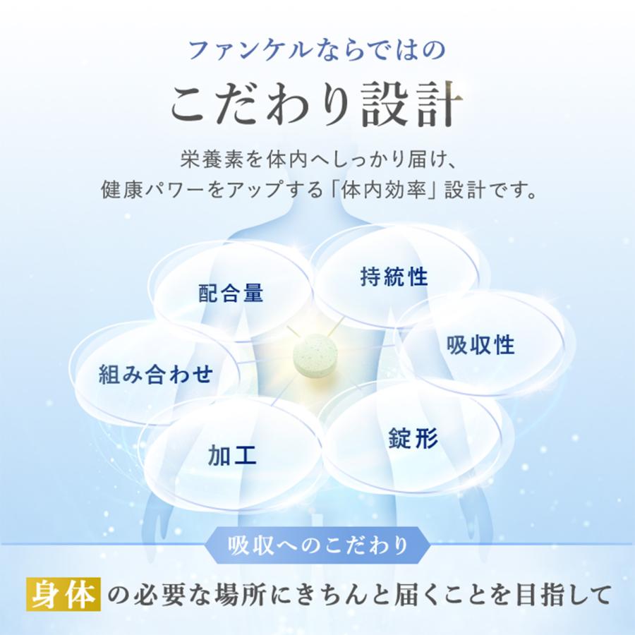 FANCL（ファンケル） 鉄&葉酸 栄養機能食品 30日分 サプリ
