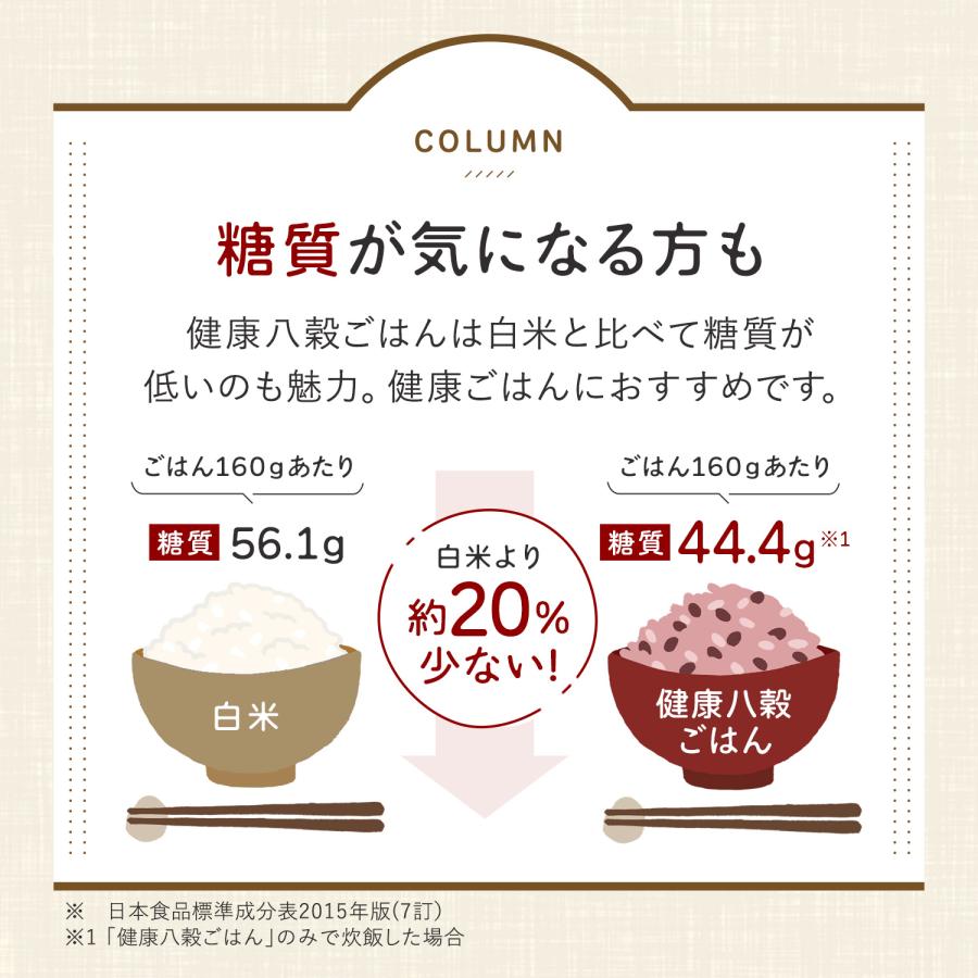 健康八穀ごはん 600g 1袋 FANCL発芽玄米 発芽米 玄米 雑穀 雑穀米 もち