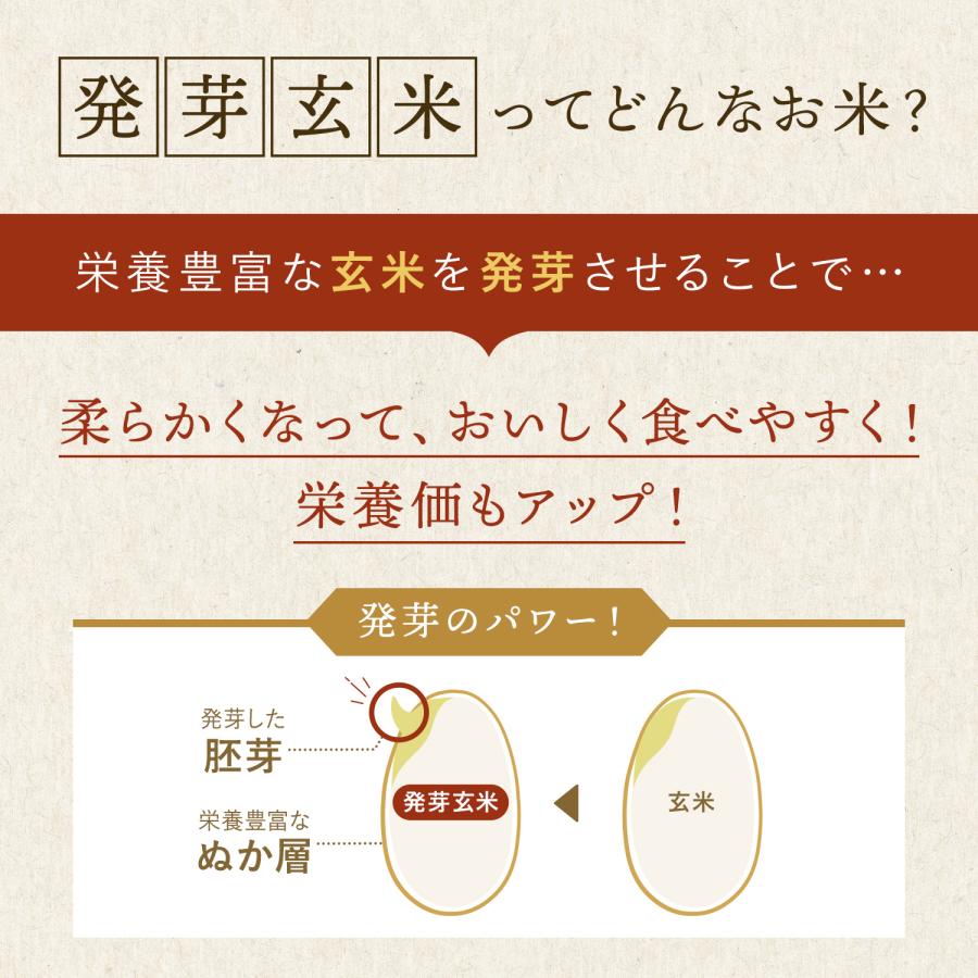 発芽米 1kg 送料無料 発芽玄米 玄米 米 マクロビ玄米 食物繊維 ギャバ gaba 健康食品 お米 カルシウム ビタミンe ファンケル FANCL 公式 | FANCL | 07